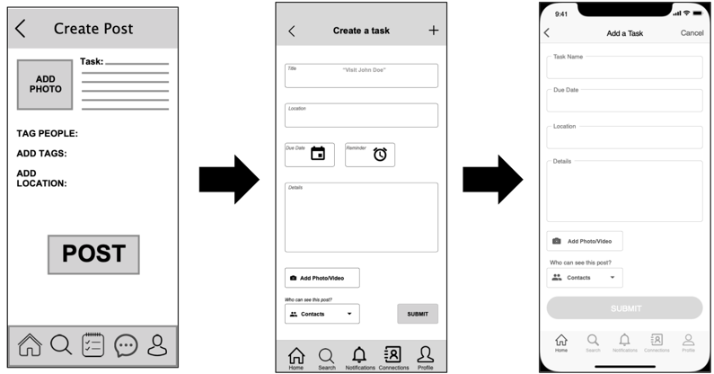 Create a post wireframe progression — lo-fi to hi-fi